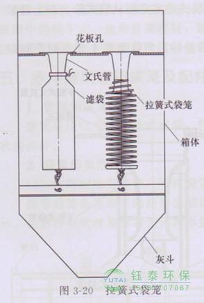 各種除塵骨架的生產(chǎn)標準、規(guī)格及成本