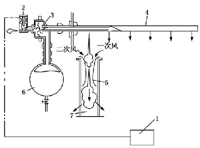 脈沖閥的好壞對(duì)脈沖清灰除塵器的影響 脈沖閥的好壞對(duì)脈沖清灰除塵器的影響